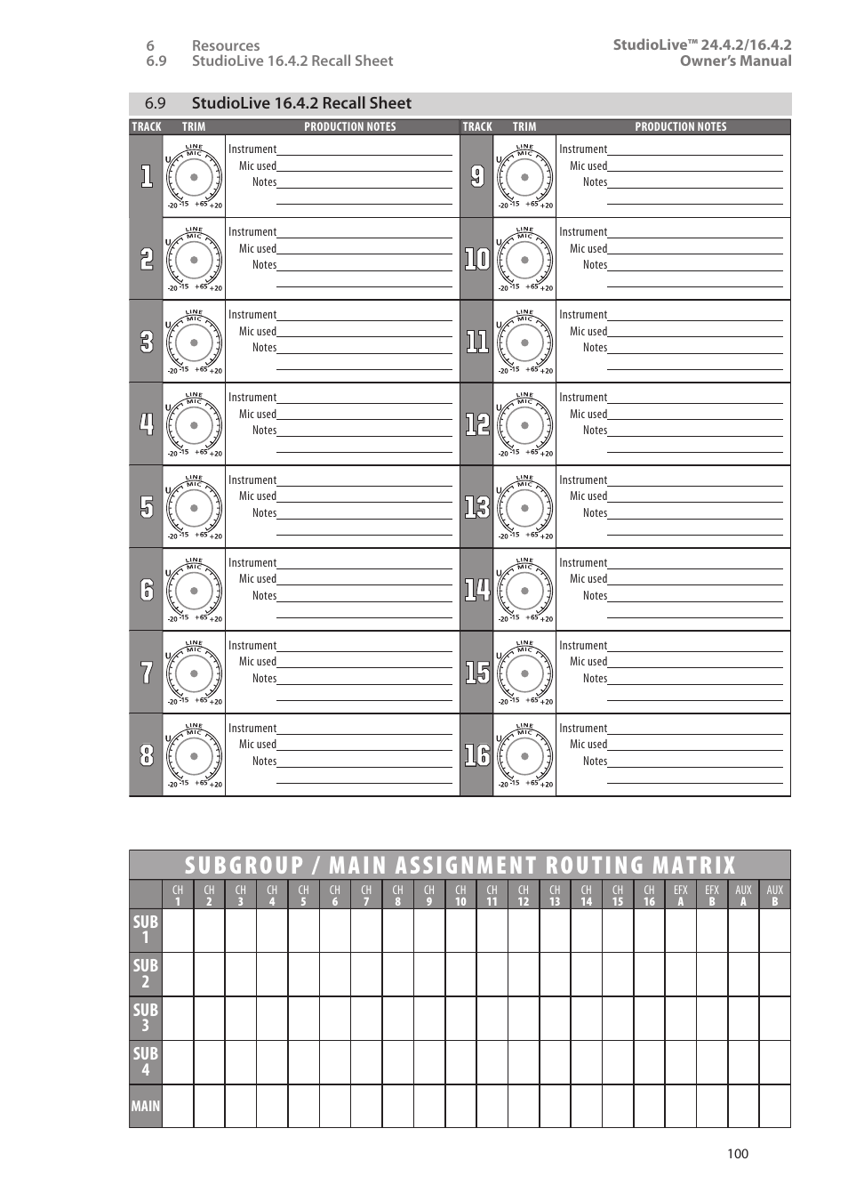 9 studiolive 16.4.2 recall sheet, 9 studiolive 16.4.2 recall sheet — 100, Aux inputs | PreSonus StudioLive 24.4.2 User Manual | Page 104 / 112