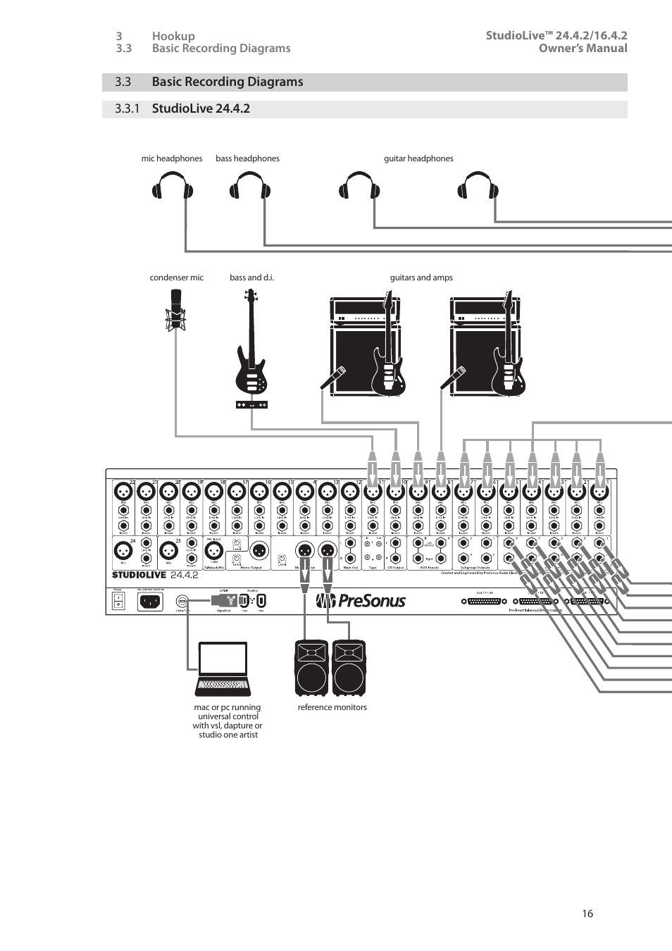 3 basic recording diagrams, 1 studiolive 24.4.2, 3 basic recording diagrams — 16 | 1 studiolive 24.4.2 — 16 | PreSonus StudioLive 24.4.2 User Manual | Page 20 / 112