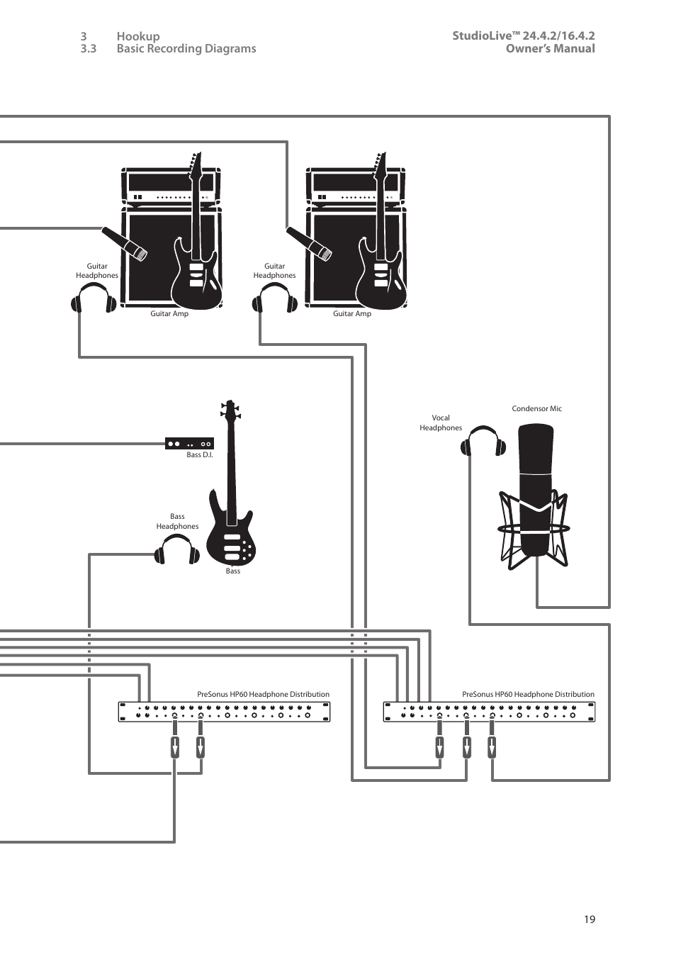 PreSonus StudioLive 24.4.2 User Manual | Page 23 / 112