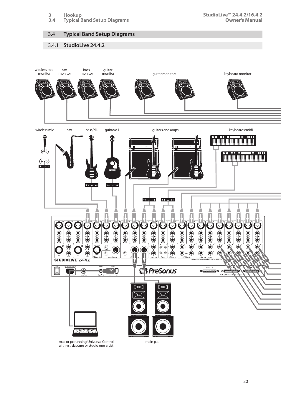 4 typical band setup diagrams, 1 studiolive 24.4.2, 4 typical band setup diagrams — 20 | 1 studiolive 24.4.2 — 20 | PreSonus StudioLive 24.4.2 User Manual | Page 24 / 112