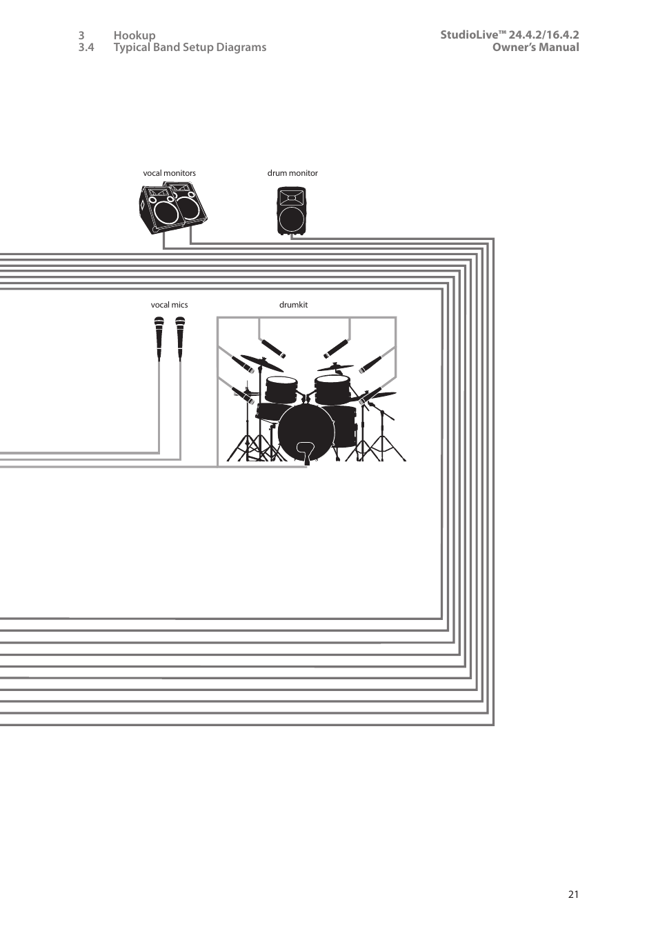 PreSonus StudioLive 24.4.2 User Manual | Page 25 / 112