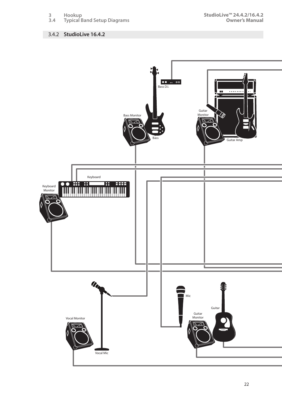 2 studiolive 16.4.2, 2 studiolive 16.4.2 — 22 | PreSonus StudioLive 24.4.2 User Manual | Page 26 / 112