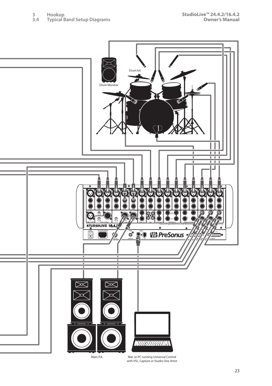 PreSonus StudioLive 24.4.2 User Manual | Page 27 / 112