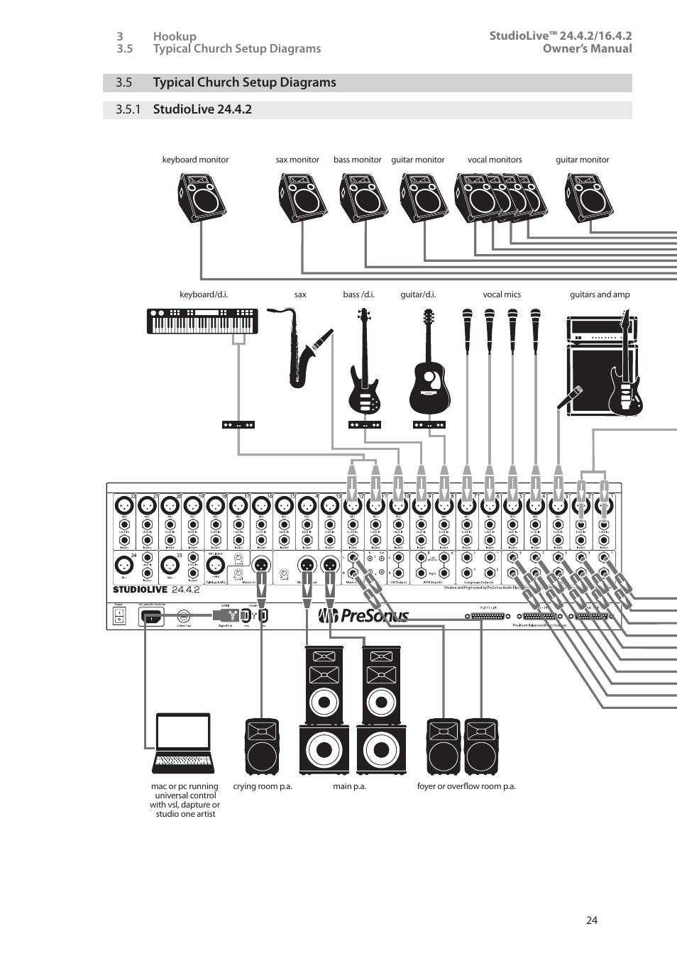 5 typical church setup diagrams, 1 studiolive 24.4.2, 5 typical church setup diagrams — 24 | 1 studiolive 24.4.2 — 24 | PreSonus StudioLive 24.4.2 User Manual | Page 28 / 112