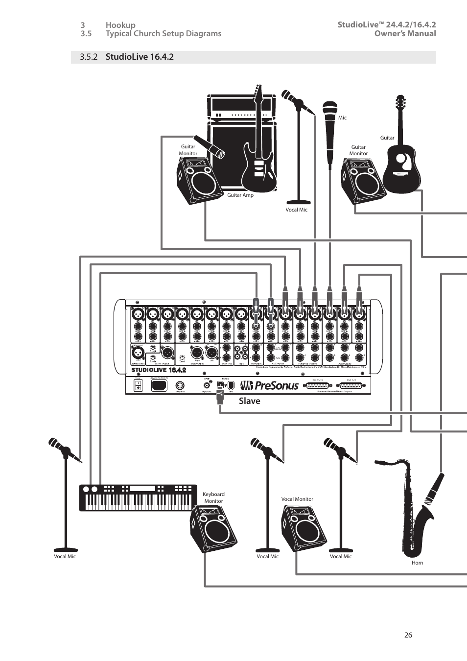 2 studiolive 16.4.2, 2 studiolive 16.4.2 — 26, Master slave | PreSonus StudioLive 24.4.2 User Manual | Page 30 / 112