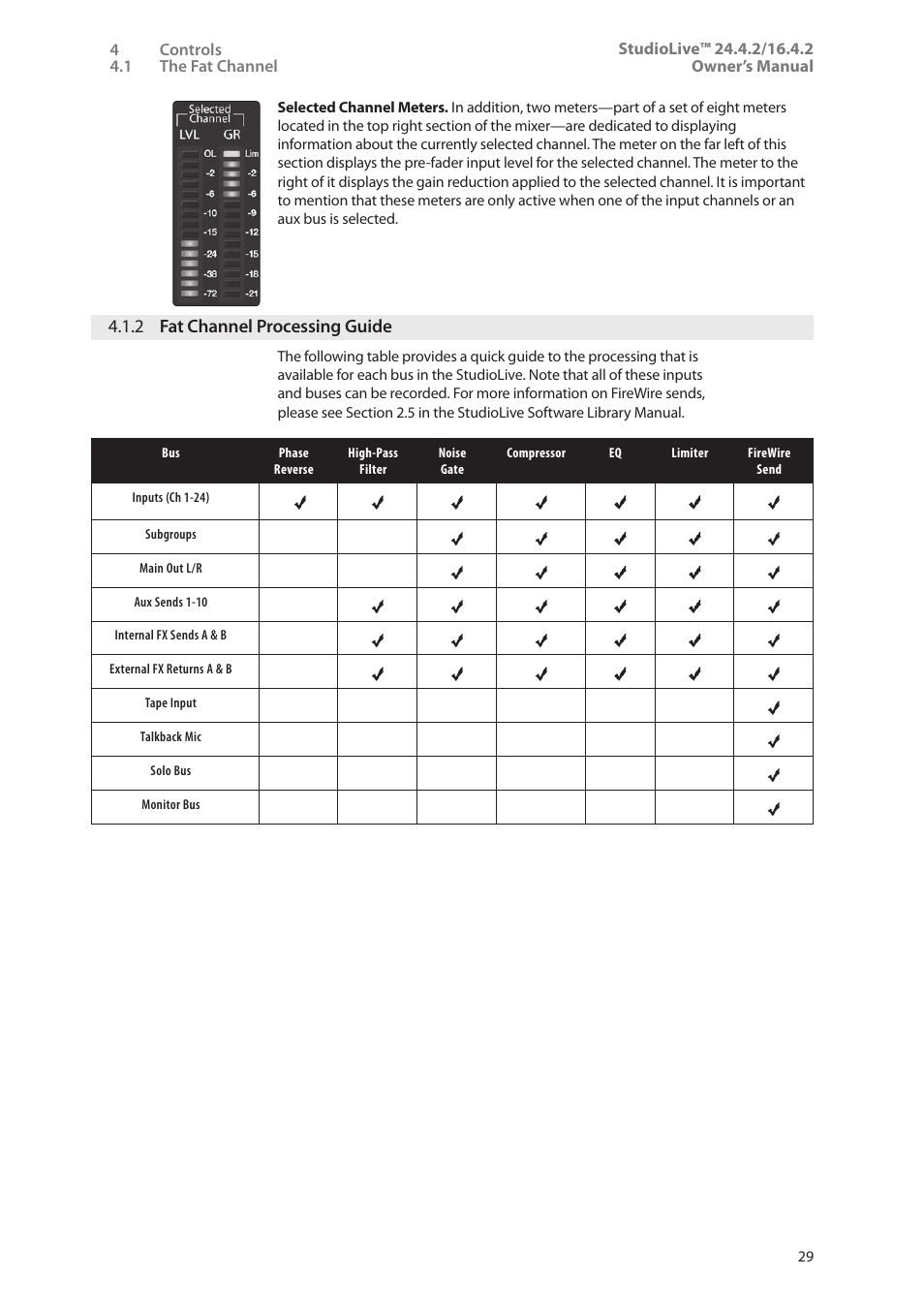 2 fat channel processing guide, 2 fat channel processing, Guide — 29 | PreSonus StudioLive 24.4.2 User Manual | Page 33 / 112