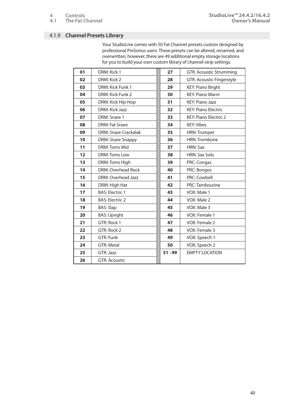 9 channel presets library, 9 channel presets library — 40 | PreSonus StudioLive 24.4.2 User Manual | Page 44 / 112