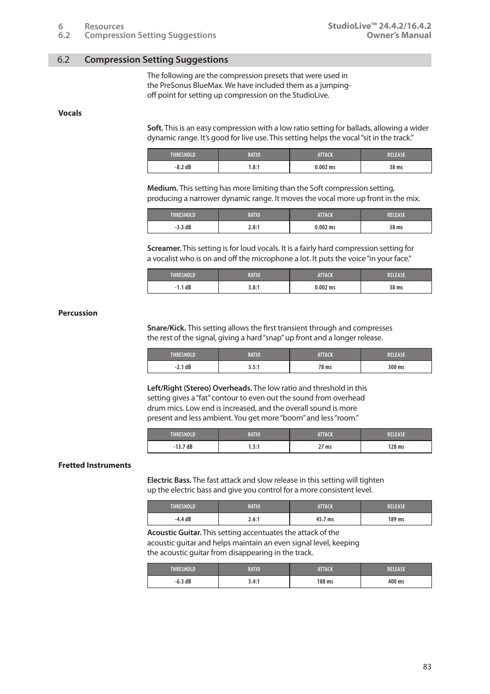 2 compression setting suggestions, 2 compression setting, Suggestions — 83 | PreSonus StudioLive 24.4.2 User Manual | Page 87 / 112