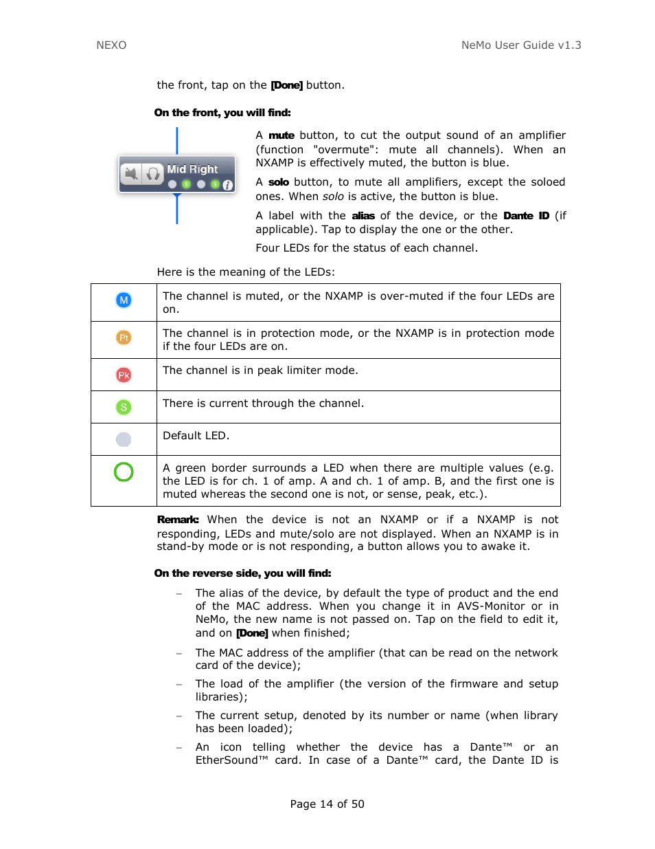 On the front, you will find, On the reverse side, you will find | Nexo NEMO User Manual | Page 14 / 50