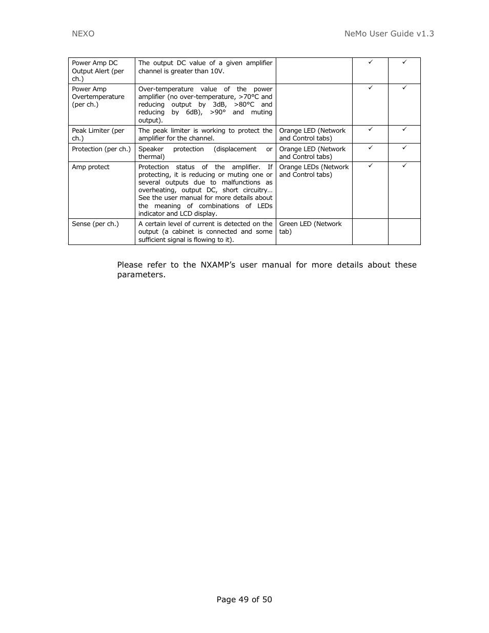 Nexo NEMO User Manual | Page 49 / 50