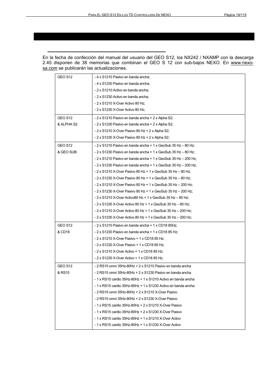 Nexo GEO S12 User Manual | Page 19 / 115