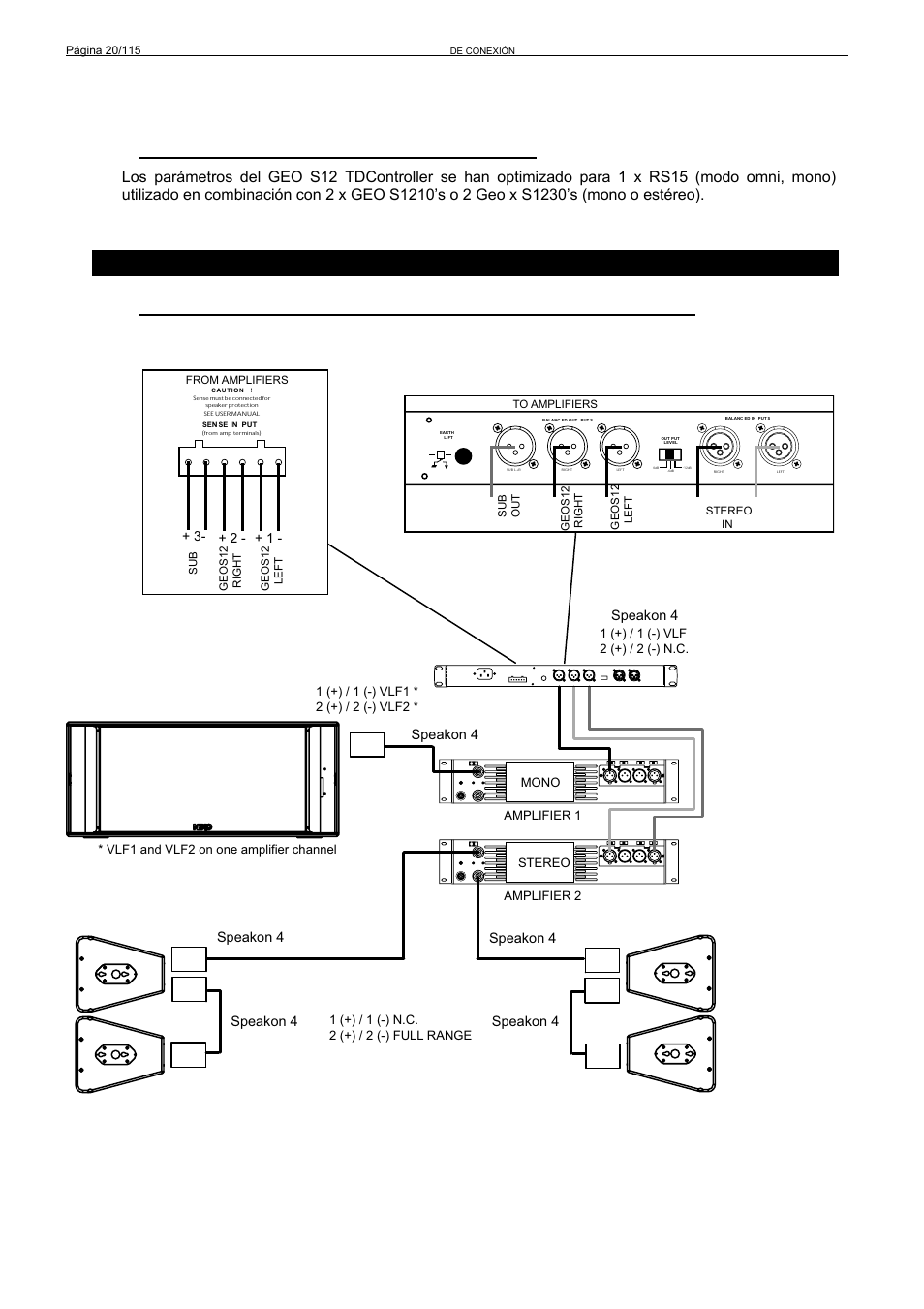 2 controlador analógico geos12 tdcontroller, Iagramas de conexión | Nexo GEO S12 User Manual | Page 20 / 115