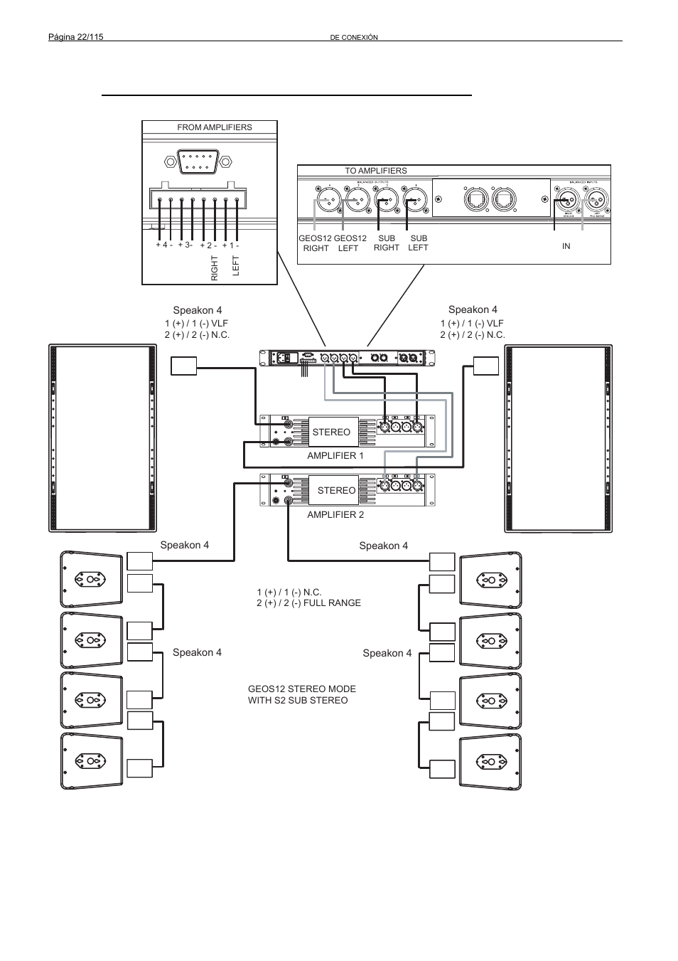 Nexo GEO S12 User Manual | Page 22 / 115