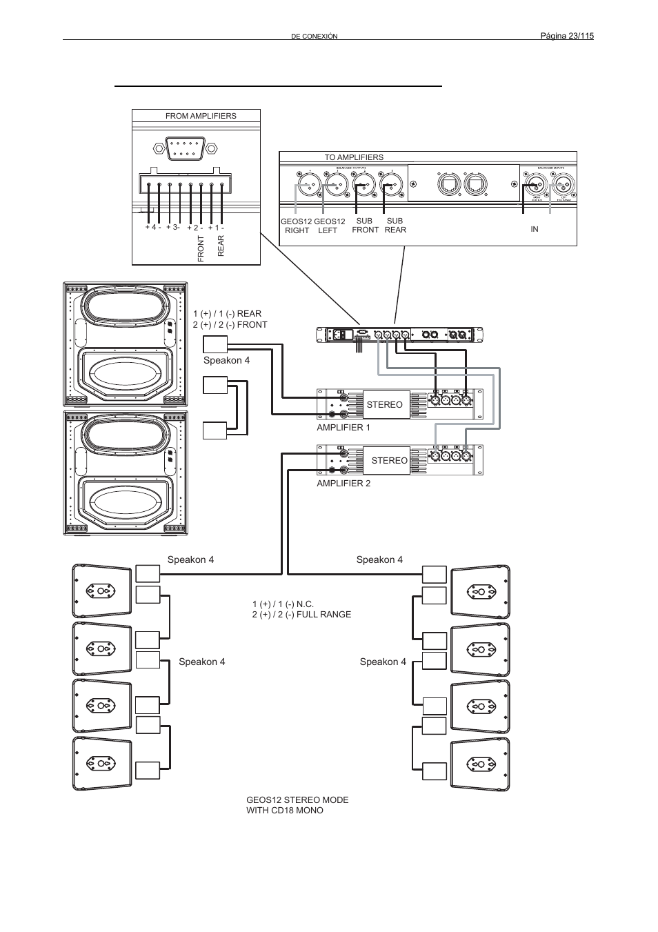Nexo GEO S12 User Manual | Page 23 / 115