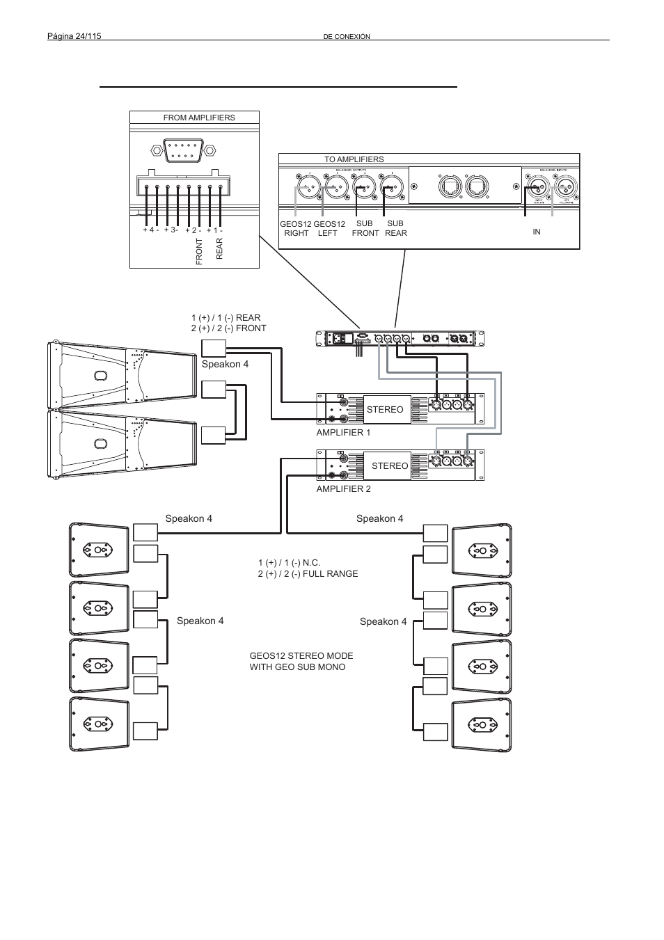 Nexo GEO S12 User Manual | Page 24 / 115