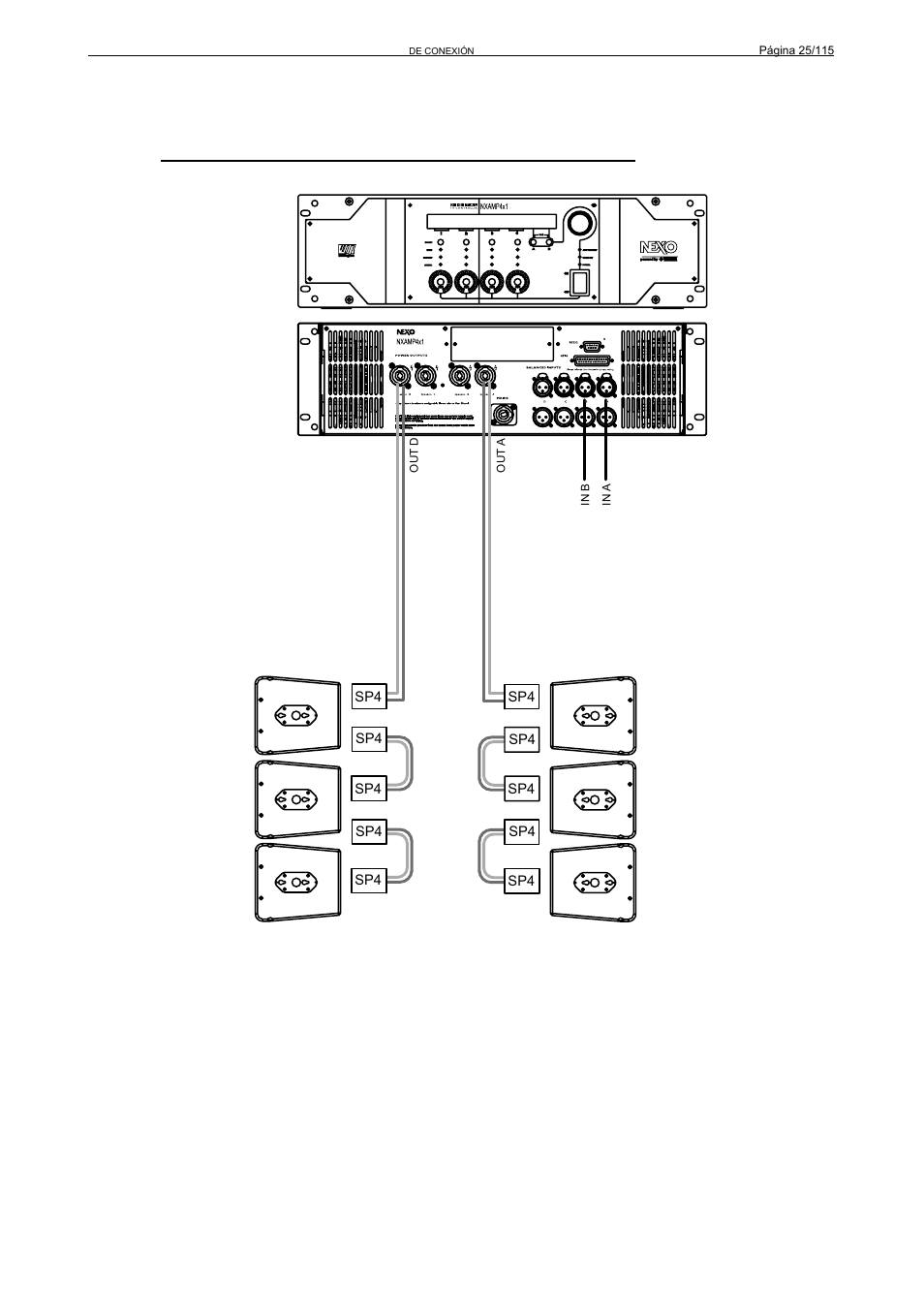 Nexo GEO S12 User Manual | Page 25 / 115