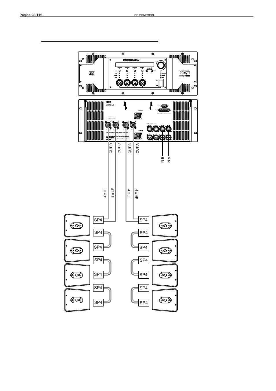 Nexo GEO S12 User Manual | Page 28 / 115