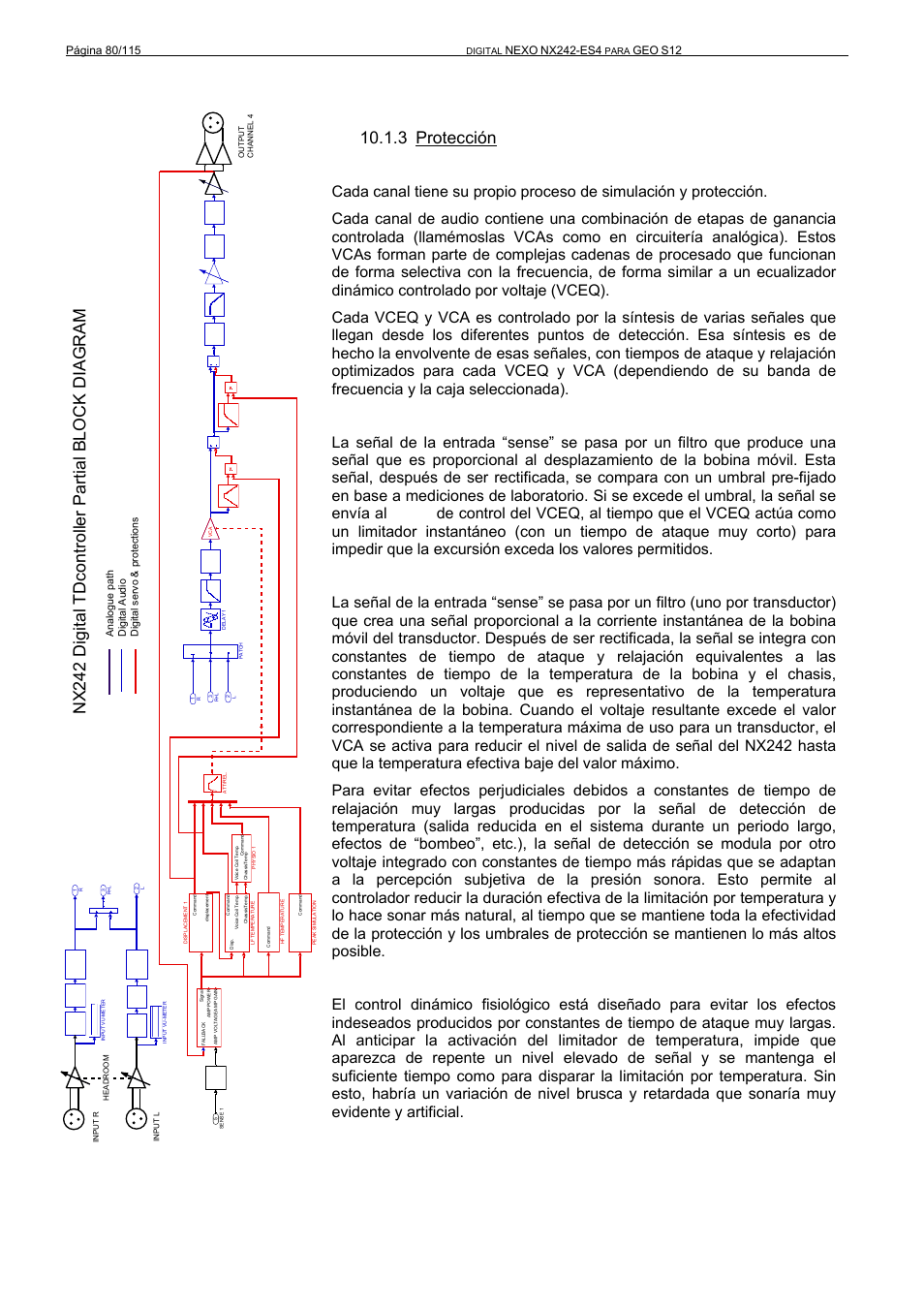 Nx242 digital tdcontroller partial block diagram, 3 protección vcas y vceqs, Control de desplazamiento | Control de temperatura, Control dinámico fisiológico, Nexo, Nx242-es4 | Nexo GEO S12 User Manual | Page 80 / 115