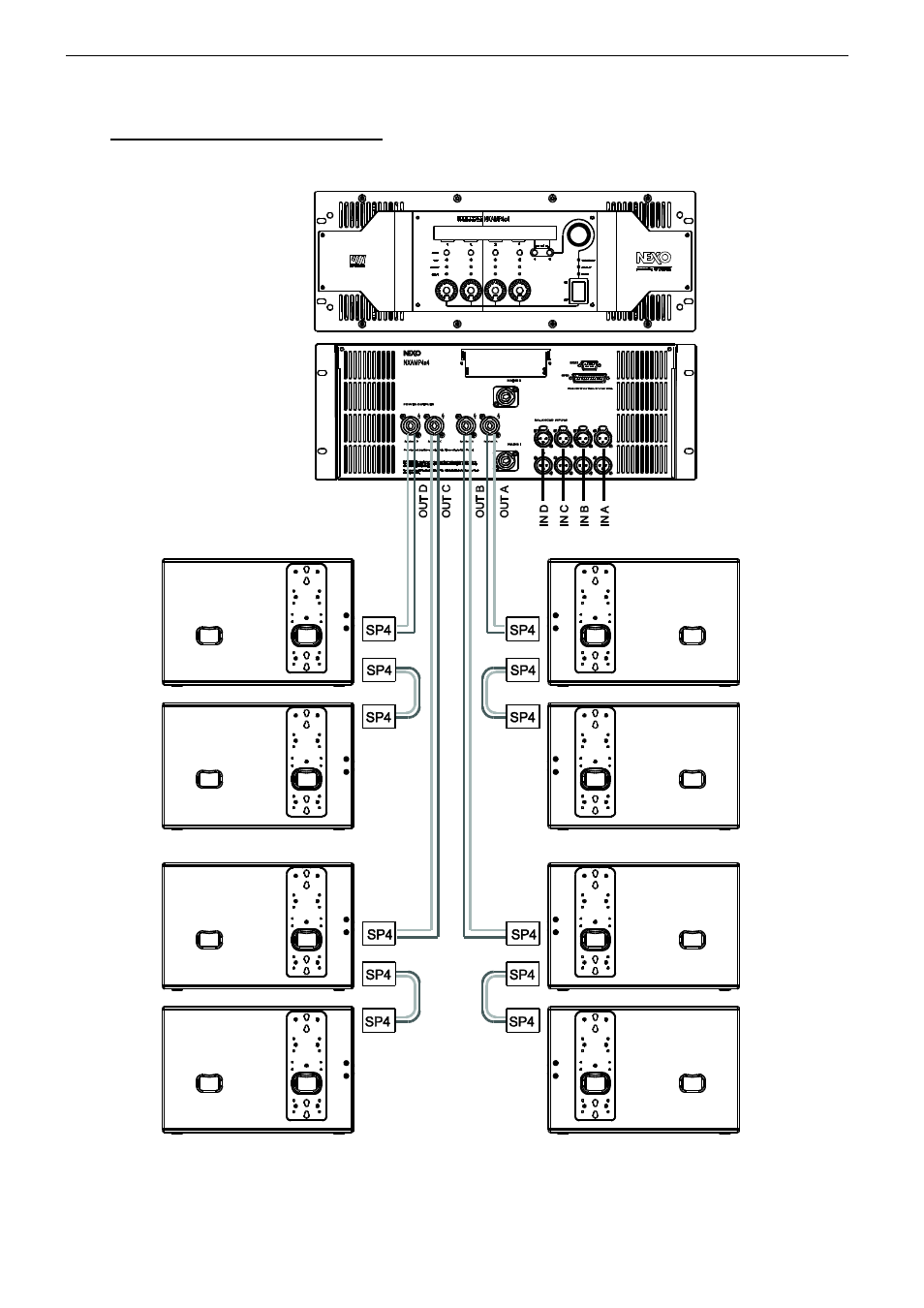 7 ls18 / nxamp4x4 (4 channels) | Nexo LS18 User Manual | Page 22 / 103