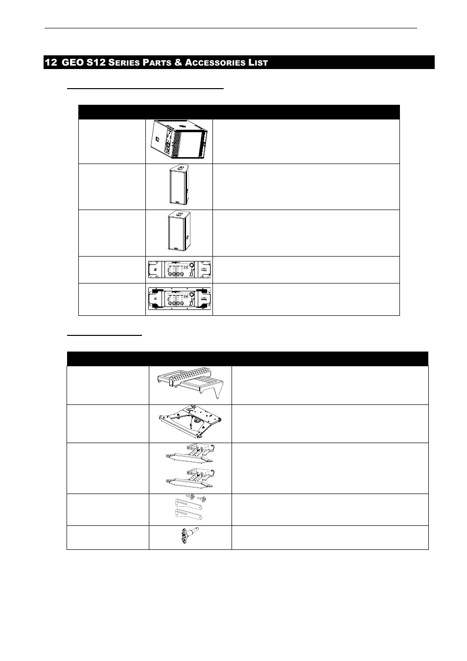 12 geo s12 series parts & accessories list, 1 modules & control electronics list, 2 accessories list | 12 geo | Nexo LS18 User Manual | Page 99 / 103