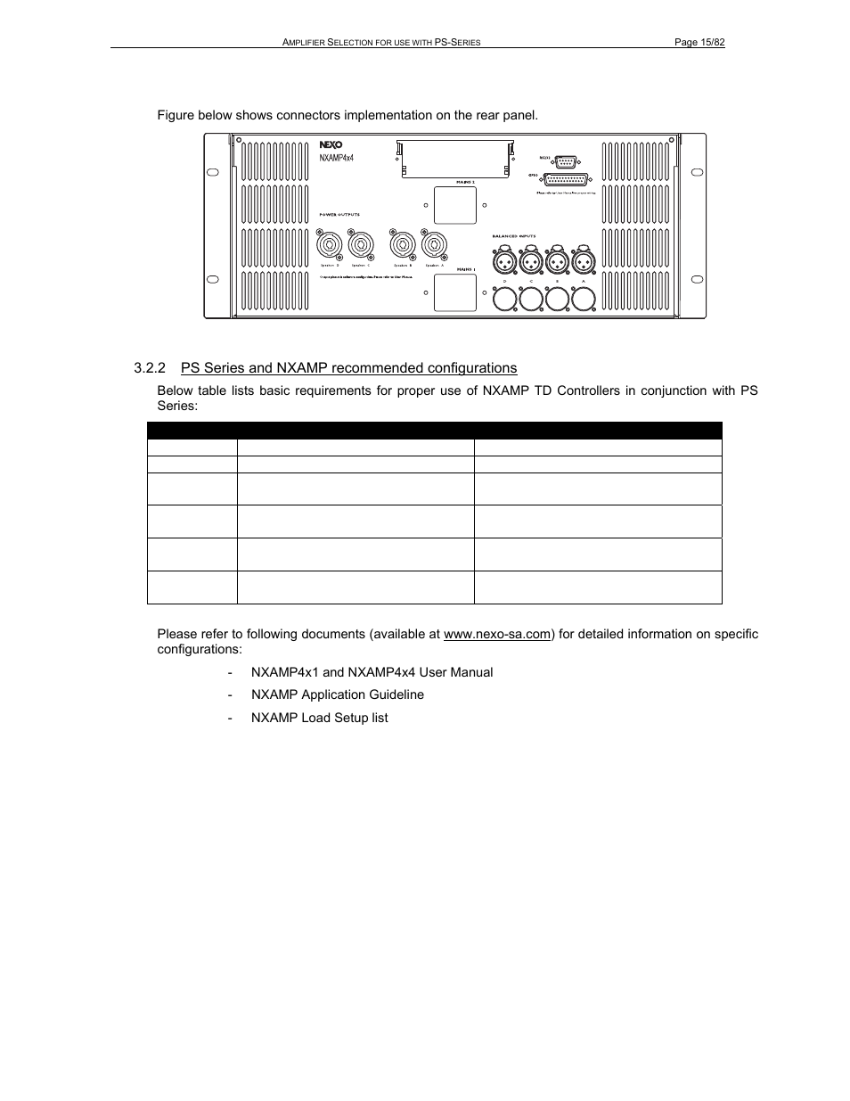 2 ps series and nxamp recommended configurations | Nexo PS-R2 User Manual | Page 15 / 82