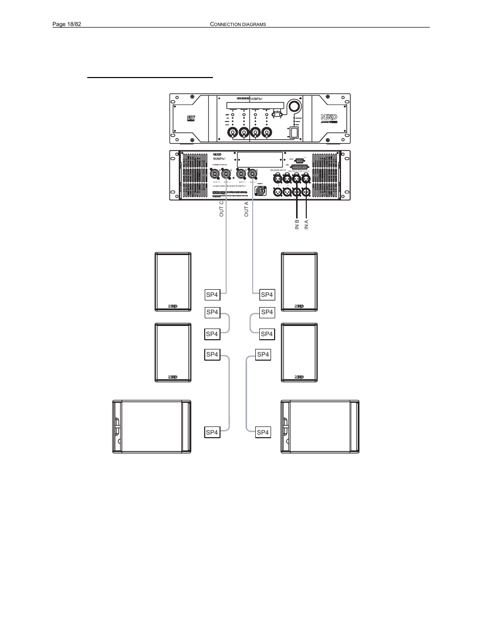 Nexo PS-R2 User Manual | Page 18 / 82
