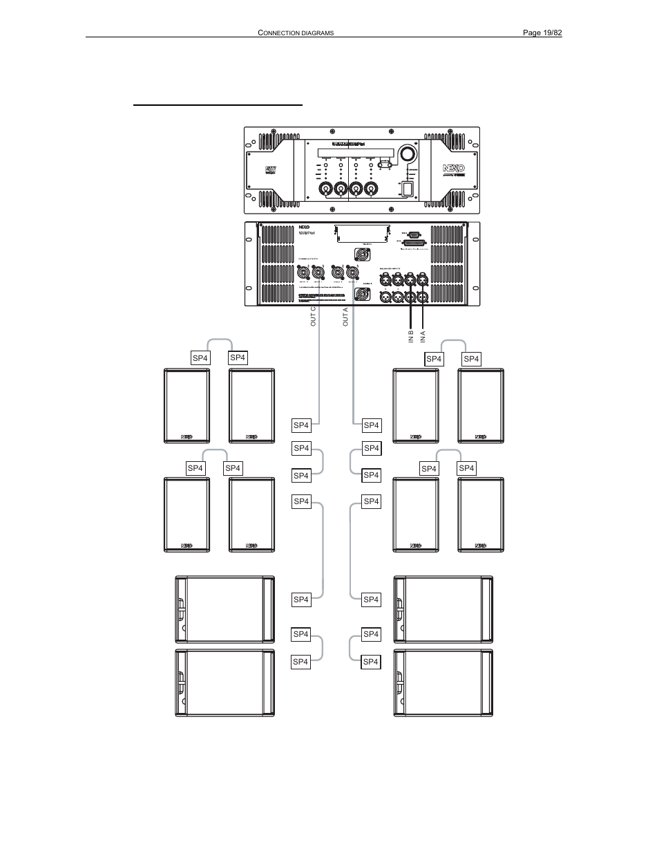 Nexo PS-R2 User Manual | Page 19 / 82
