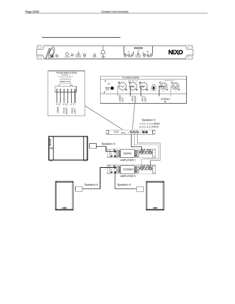 Nexo PS-R2 User Manual | Page 20 / 82