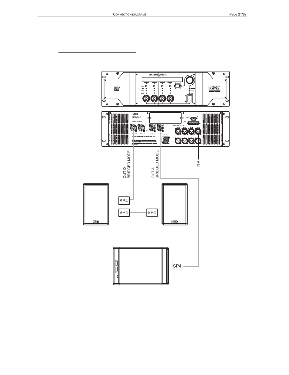 Nexo PS-R2 User Manual | Page 21 / 82