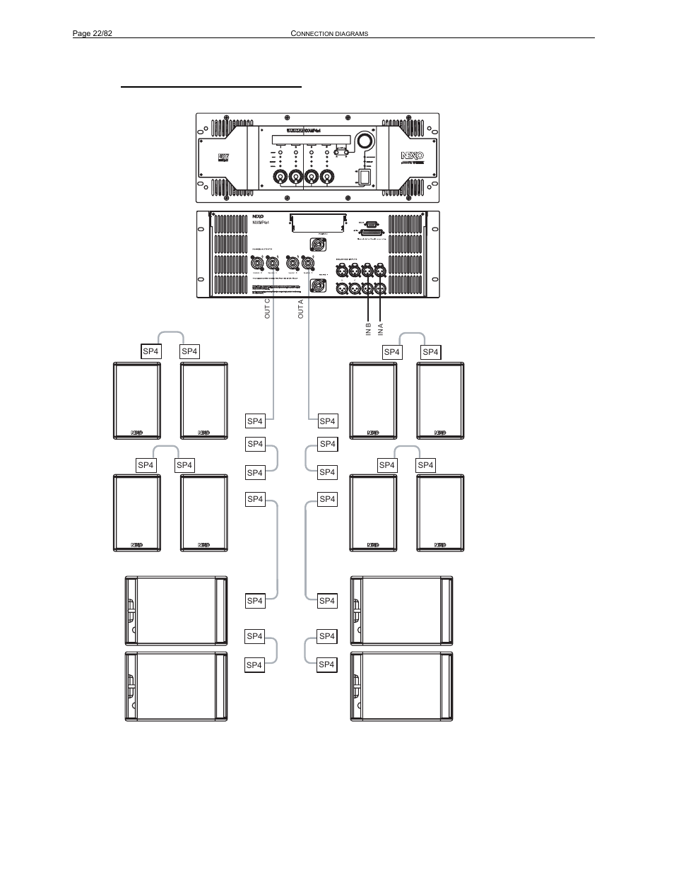 Nexo PS-R2 User Manual | Page 22 / 82