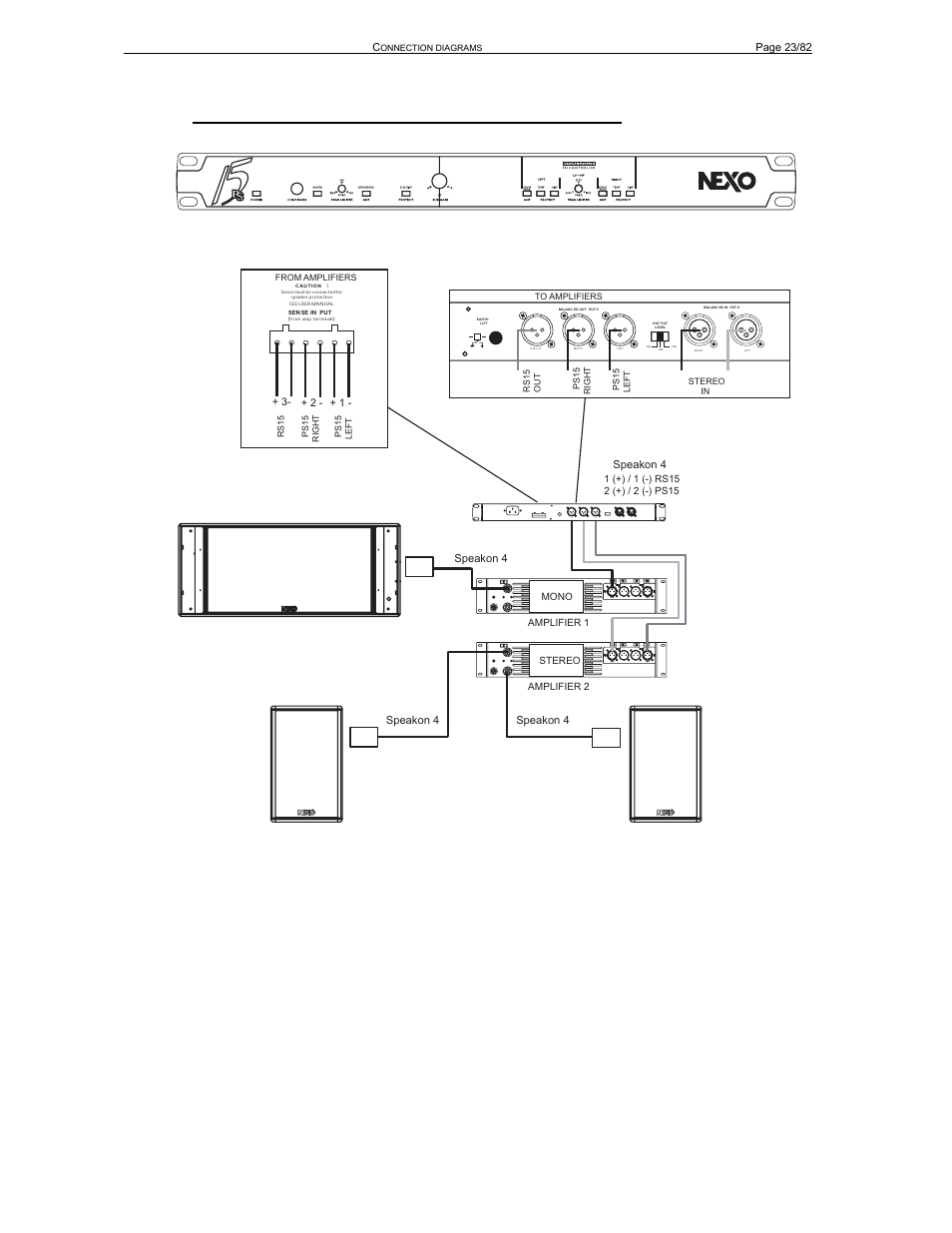 Nexo PS-R2 User Manual | Page 23 / 82