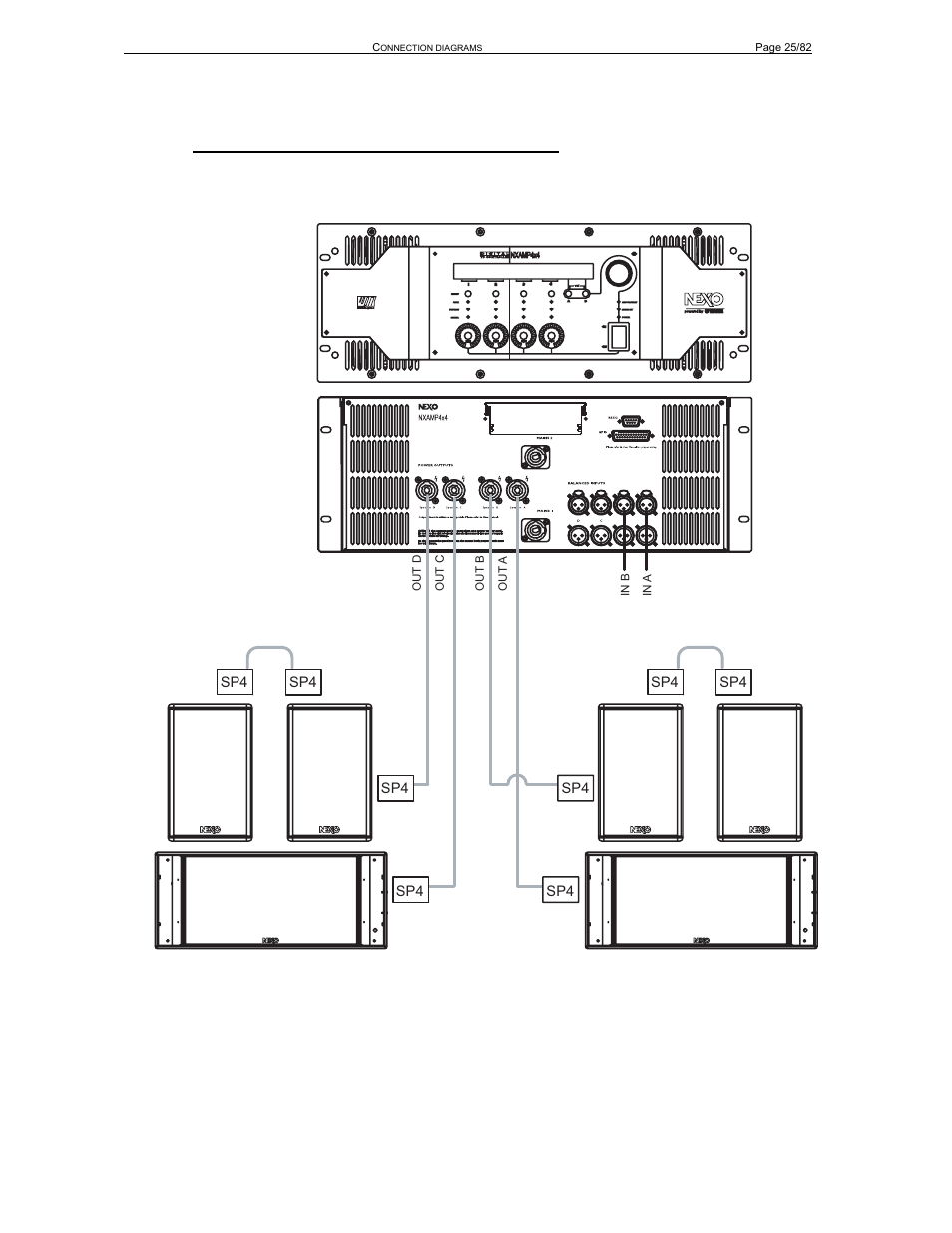 Nexo PS-R2 User Manual | Page 25 / 82