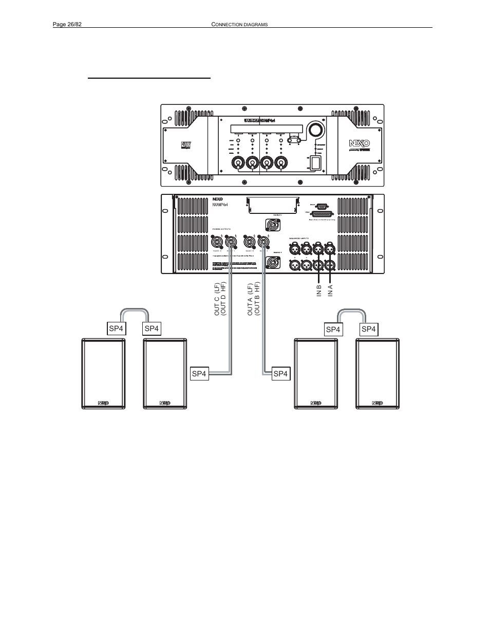 Nexo PS-R2 User Manual | Page 26 / 82