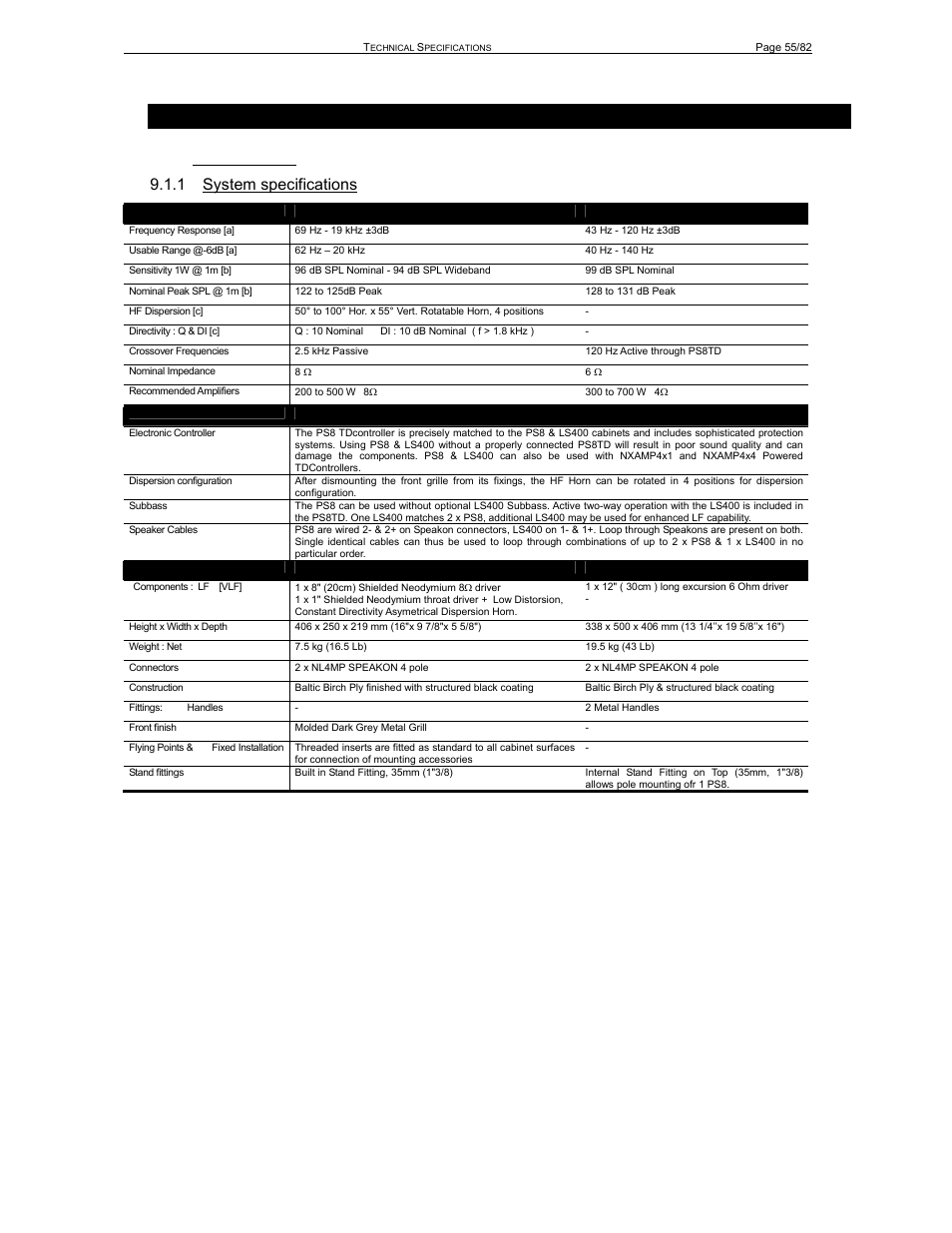 1 system specifications | Nexo PS-R2 User Manual | Page 55 / 82