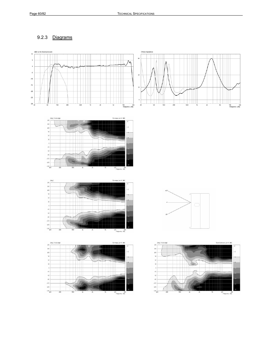 3 diagrams | Nexo PS-R2 User Manual | Page 60 / 82