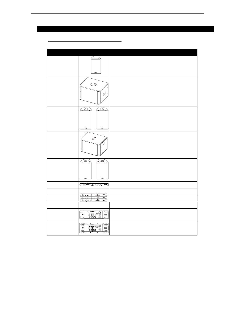 10 ps, 1 modules & control electronics list | Nexo PS-R2 User Manual | Page 79 / 82