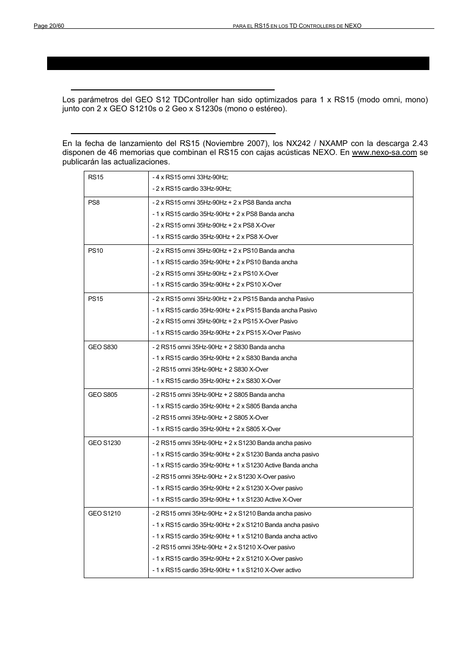 Rs15, Nexo 4.1 controlador analógico geos12 tdcontroller | Nexo RS User Manual | Page 20 / 60