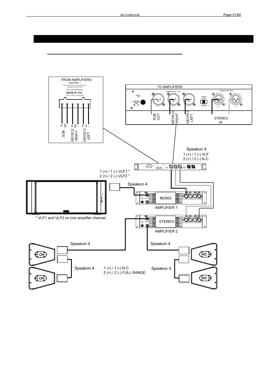 Iagramas de conexión, Speakon 4 | Nexo RS User Manual | Page 21 / 60