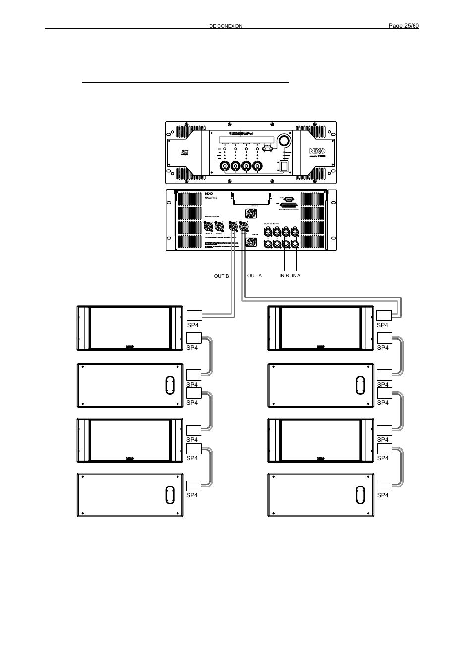 5 rs15 con nxamp (modo direccional estéreo) | Nexo RS User Manual | Page 25 / 60