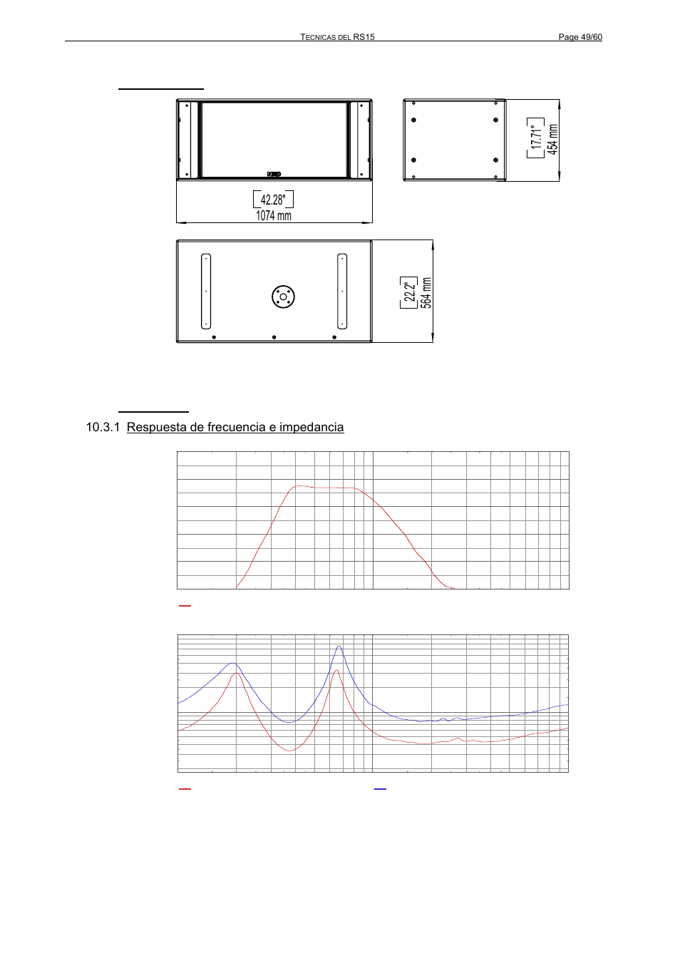 3 diagramas, 1 respuesta de frecuencia e impedancia | Nexo RS User Manual | Page 49 / 60