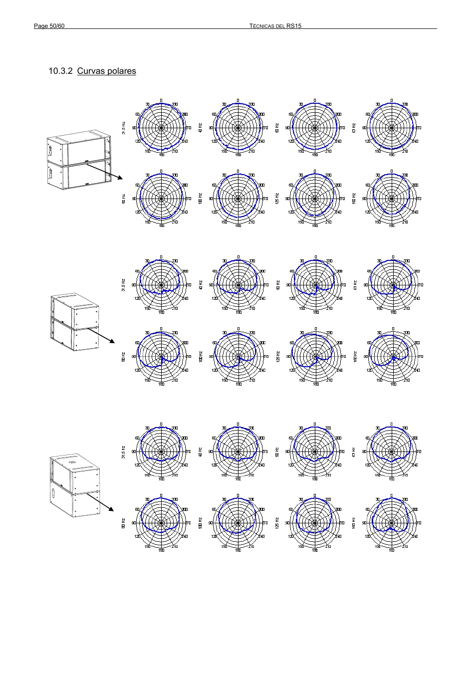 Nexo RS User Manual | Page 50 / 60