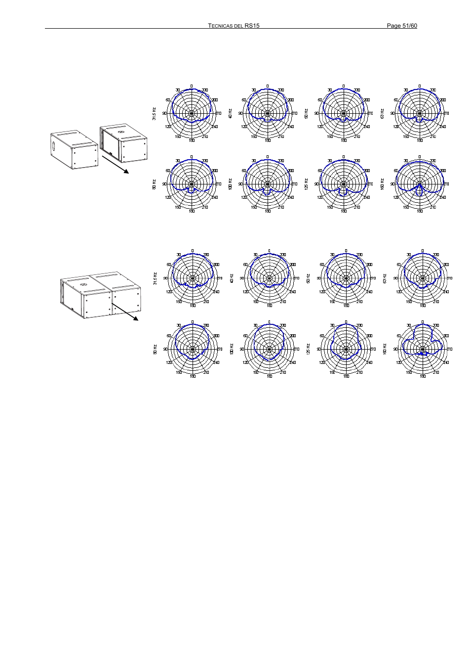 Nexo RS User Manual | Page 51 / 60