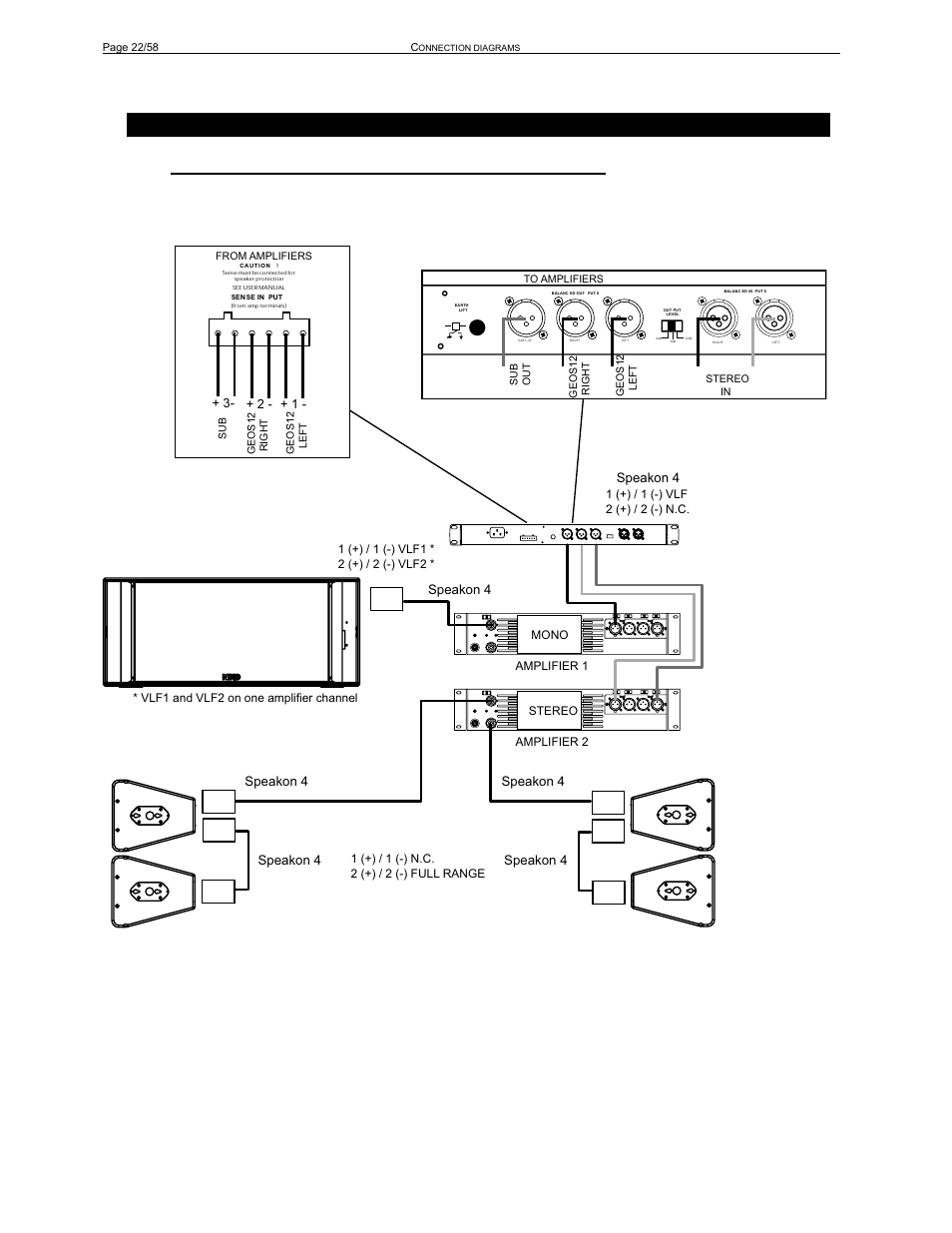 Onnection diagrams, Speakon 4 | Nexo RS User Manual | Page 22 / 58