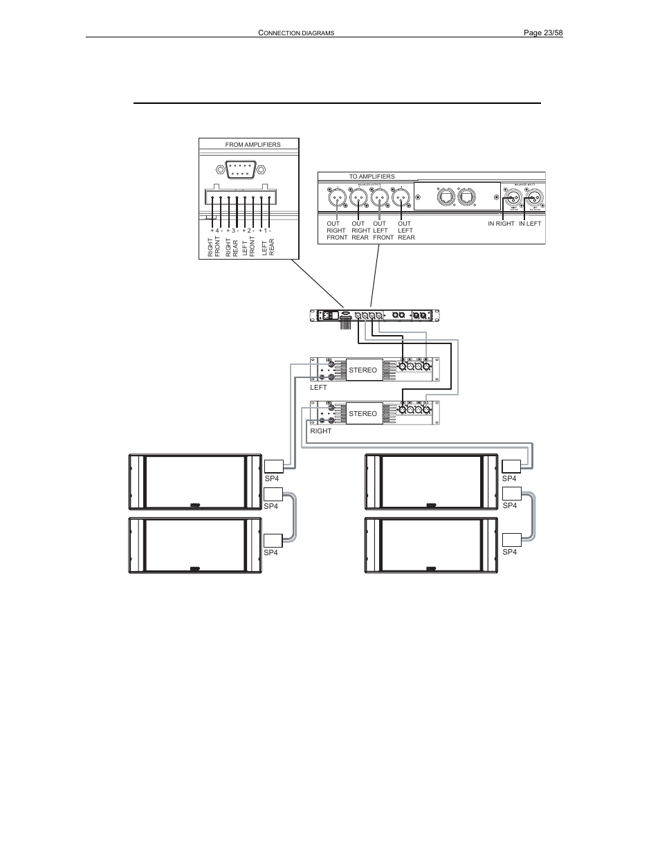 Nexo RS User Manual | Page 23 / 58