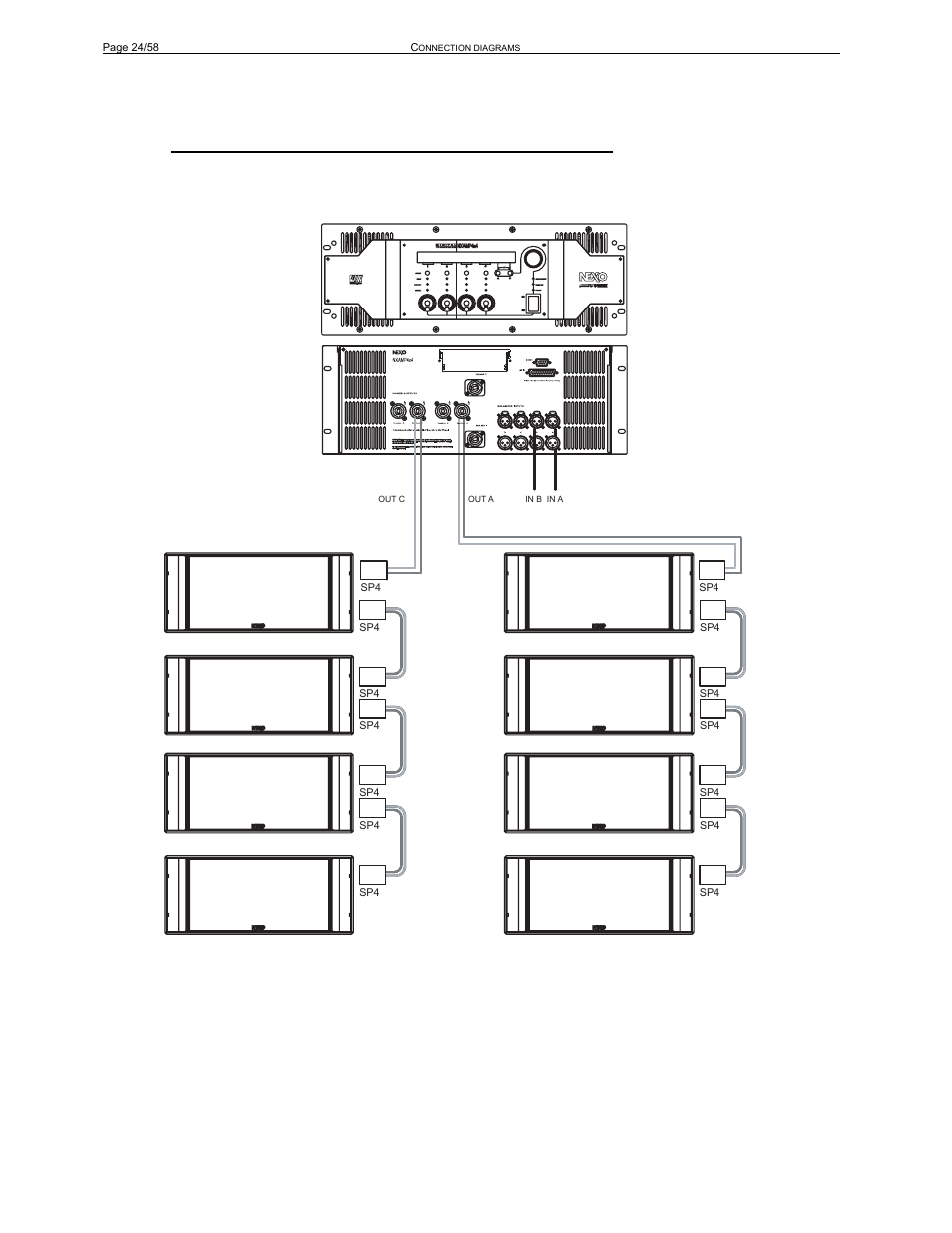 Nexo RS User Manual | Page 24 / 58
