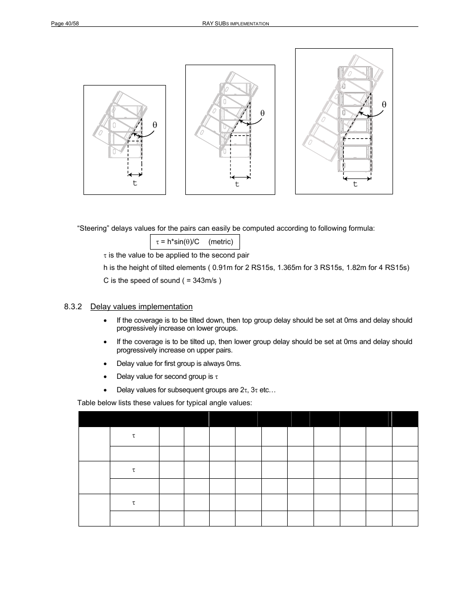 Nexo RS User Manual | Page 40 / 58