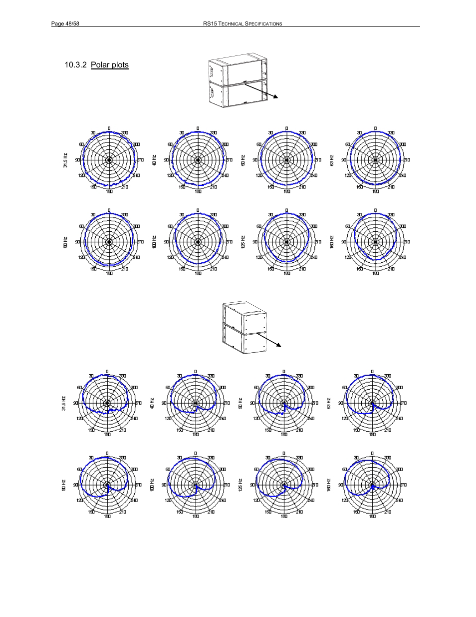 Nexo RS User Manual | Page 48 / 58