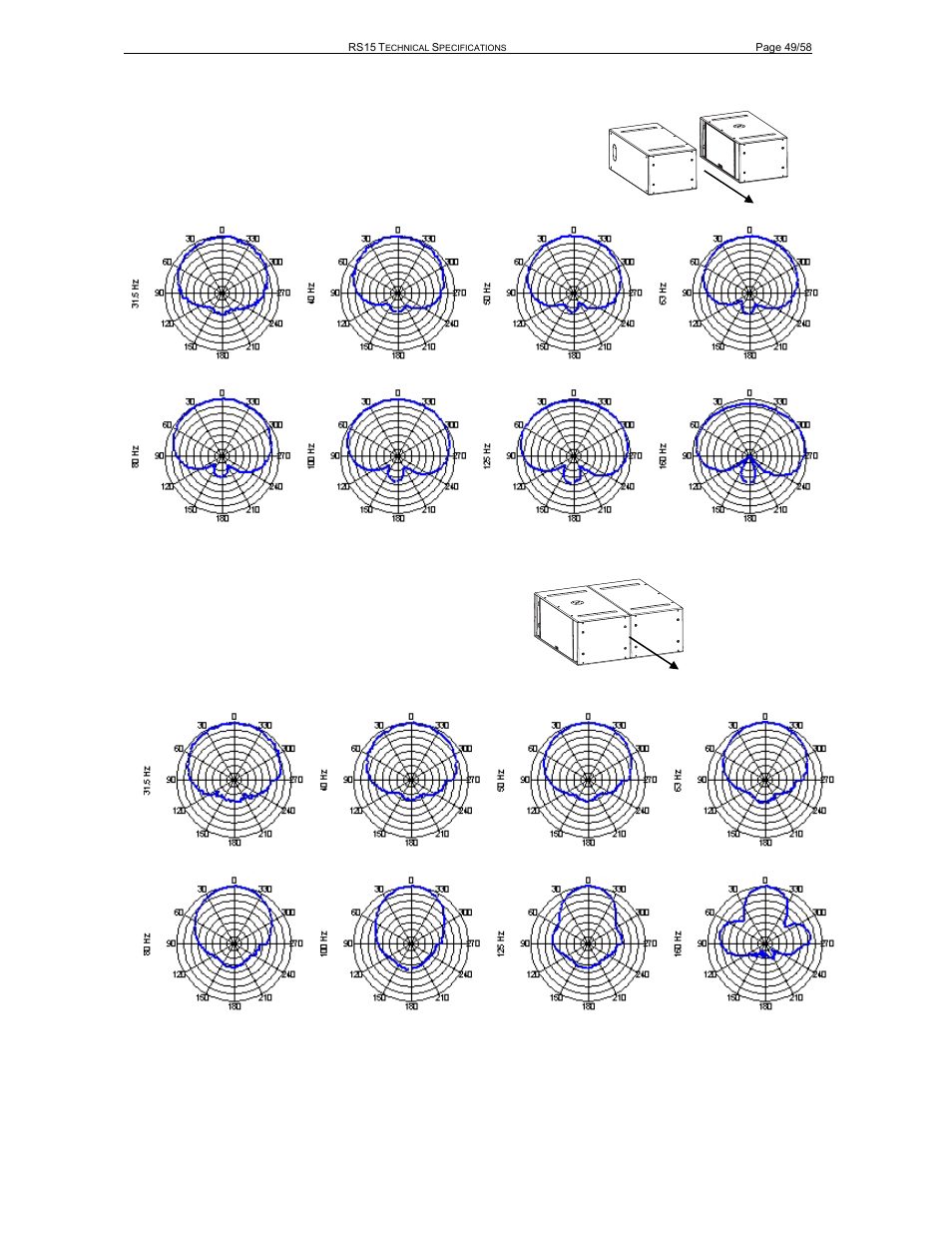 Directional mode (2xrs15 back to back) | Nexo RS User Manual | Page 49 / 58