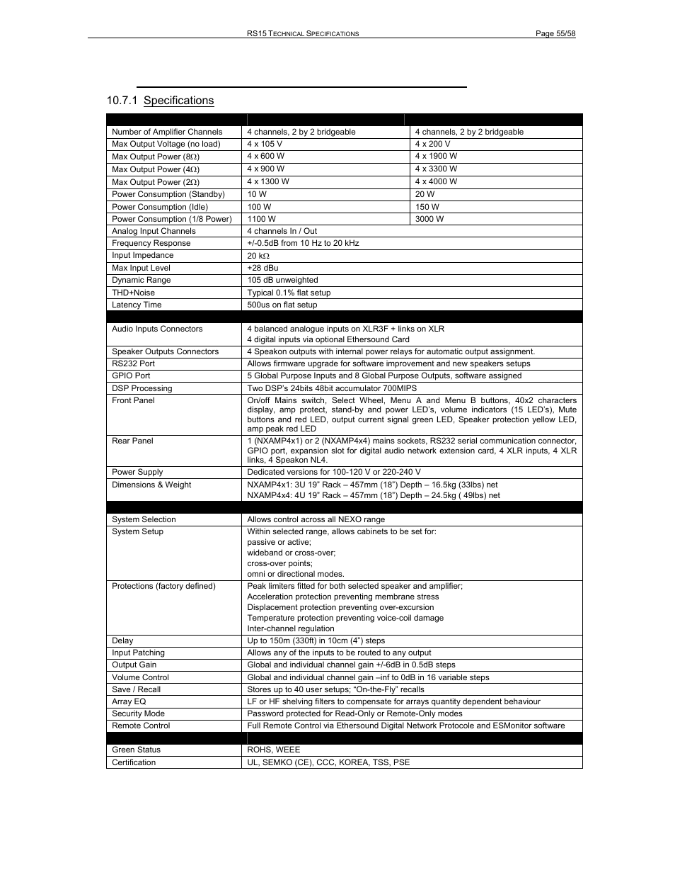 1 specifications | Nexo RS User Manual | Page 55 / 58