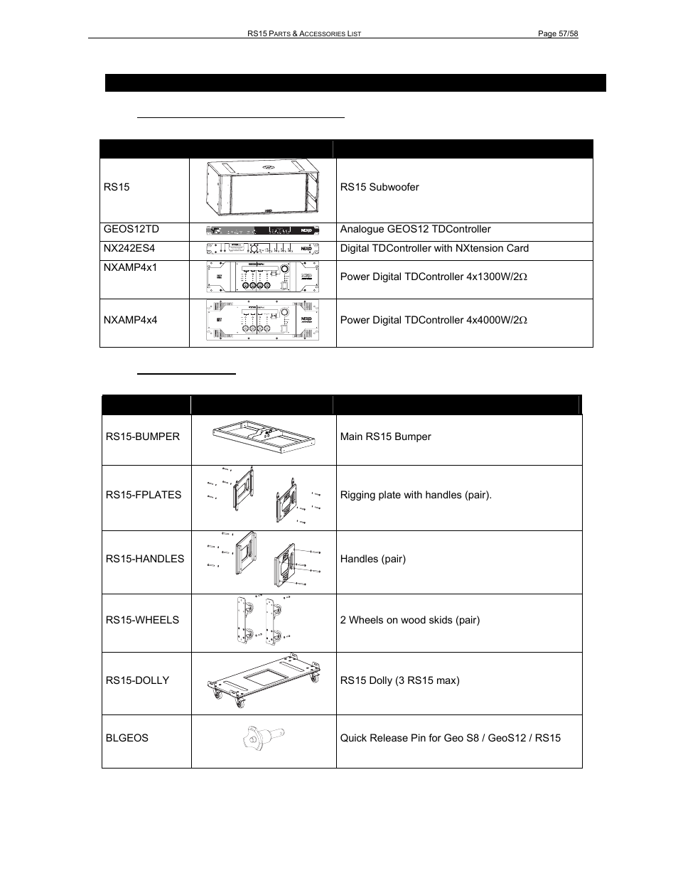 11 rs15, 1 modules & control electronics list, 2 accessories list | Nexo RS User Manual | Page 57 / 58